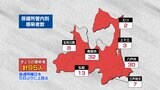 新型コロナ新規感染者95人感染 死者の発表なし 3日 青森県 | 青森のニュース│ATV NEWS│青森テレビ