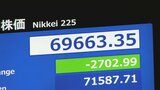 【速報】日経平均株価 一時2700円超の値下がり 前日に3000円を超える歴代4位の上げ幅で最高値更新 利益確定する売り注文が先行|TBS NEWS DIG
