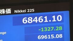 【速報】日経平均株価　一時1300円超の下落| TBS CROSS DIG with Bloomberg