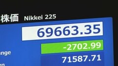 【速報】日経平均株価 一時2700円超の値下がり　前日に3000円を超える歴代4位の上げ幅で最高値更新　利益確定する売り注文が先行| TBS CROSS DIG with Bloomberg