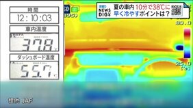 車内の温度、最短で下げるには？JAFに聞いてみた　ポイントは『エアコンの使い方』|TBS NEWS DIG