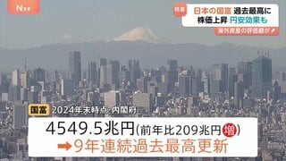 日本の「国富」4549.5兆円 過去最高更新　株高や地価上昇など要因| TBS CROSS DIG with Bloomberg