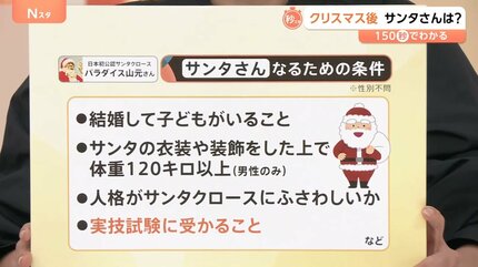 サンタさんをリアルタイム追跡！クリスマス後にサンタさんは一体どこに