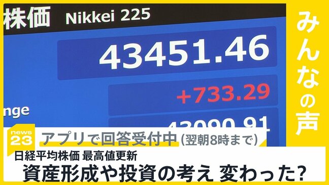 日経平均株価 史上初めて4万3000円台に　株価高騰で資産形成や投資への考え 変化は？【news23】|TBS NEWS DIG