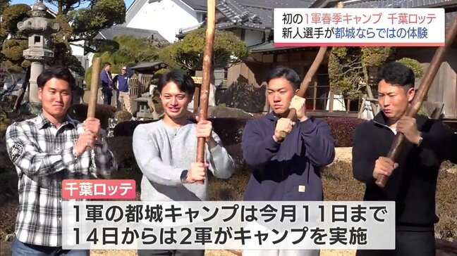 千葉ロッテは春季キャンプ初の休養日　新人選手たちはキャンプ地・都城ならではの体験|TBS NEWS DIG