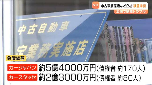 "ランドクルーザーなど納車トラブル"が全国で相次ぐ中古車販売店など2社が破産申請 負債総額は計7億7000万円|TBS NEWS DIG