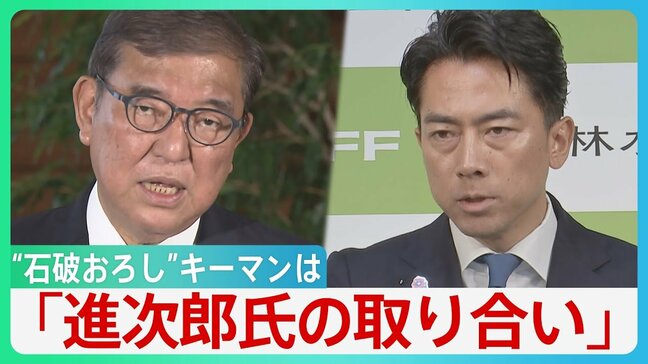 【決着目前】“石破おろし”へ最後の攻防 勝ち馬に乗りたい議員心理 キーマンは...「小泉進次郎氏の取り合い」【サンデーモーニング】|TBS NEWS DIG