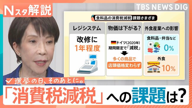 高市総理が掲げる“消費税0％”実現への課題は？“事実上の増税”懸念と「外為特会」の限界【Nスタ解説】【選挙の日、そのあとに。】|TBS NEWS DIG
