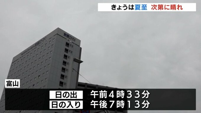 夏至の富山県内　曇り空も昼過ぎから晴れ　あす夜から雨　２４日にかけて警報級の大雨も　|　富山のニュース｜天気・防災｜チューリップテレビ
