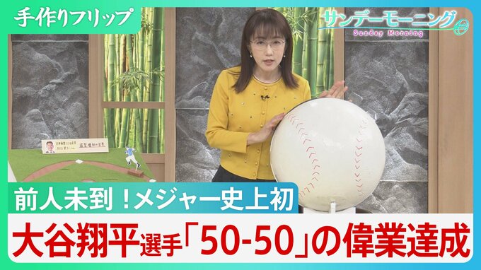前人未到「50-50」達成の大谷翔平、そのすごさとは？　盗塁数倍増の背景に“新ルール”　「指名打者でMVP」新たな歴史の扉開くか【サンデーモーニング】|TBS NEWS DIG