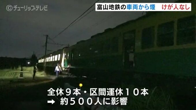 富山地鉄本線で走行中の車両から煙 けが人なし　先頭車両下部が火元|TBS NEWS DIG