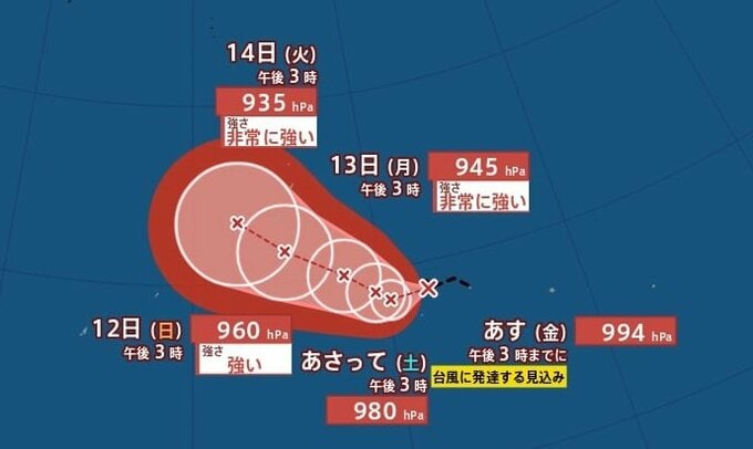 【台風のたまご】日本の南の熱帯低気圧　24時間以内に台風に発達する見込み　※気象庁9日16時発表【14日(火)にかけての雨と風のシミュレーション】|TBS NEWS DIG