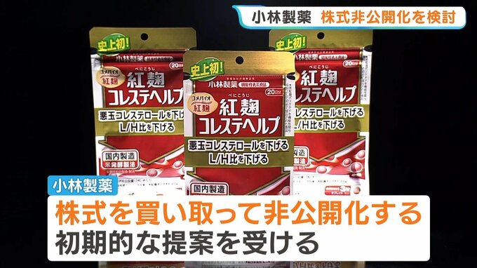 小林製薬が株式非公開化を検討「紅麹サプリ」で健康被害が相次ぎ信頼回復・ガバナンス再構築など課題　|　MBSニュース | 関西の最新ニュースを分かりやすく。