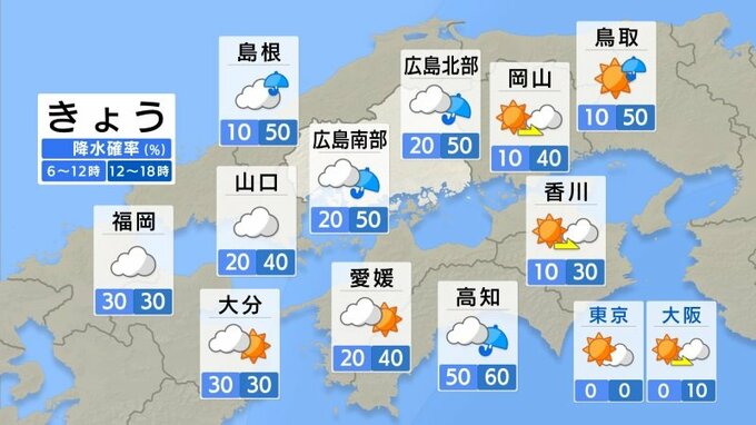 【きょう7/18(木) 広島天気】急な雨に注意　大気の状態が不安定　各地で30℃を超え厳しい暑さに|TBS NEWS DIG