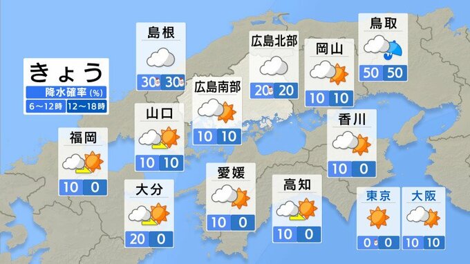【きょう1/27(火)広島天気】日中は少し寒さ緩むも　夜は再び冬型の気圧配置へ|TBS NEWS DIG