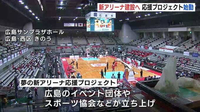 「夢の新アリーナ」実現へ　広島のイベント･スポーツ業界などが結束　機運高める活動に “広島ドラゴンフライズ” などが賛同　広島カープ･新井貴浩監督も署名に駆けつける　|　RCC NEWS | 広島ニュース | RCC中国放送
