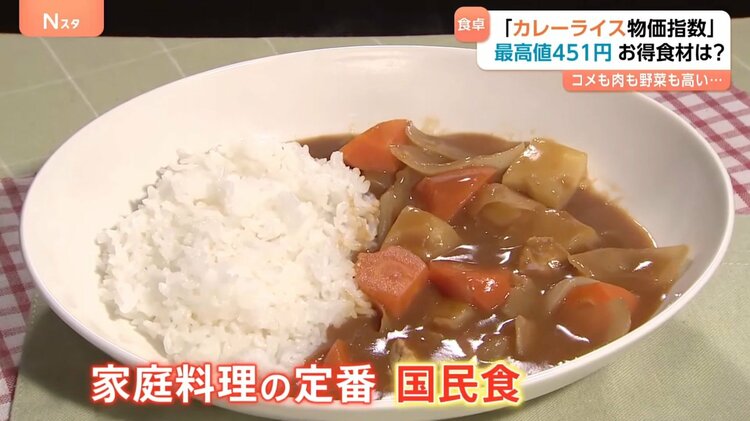 カレーライス1食あたり451円 コメも肉も根菜も高い…「カレーライス物価