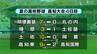 夏の高校野球高知大会2回戦 明徳義塾、土佐、梼原、高知東がベスト8進出　20日から準々決勝戦はじまる　|　高知のニュース・天気｜KUTV NEWS | KUTVテレビ高知