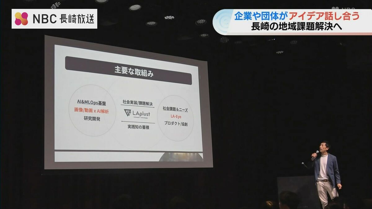 長崎の地域課題を解決へ 企業や団体 アイデアを出し合う 共創ラボ