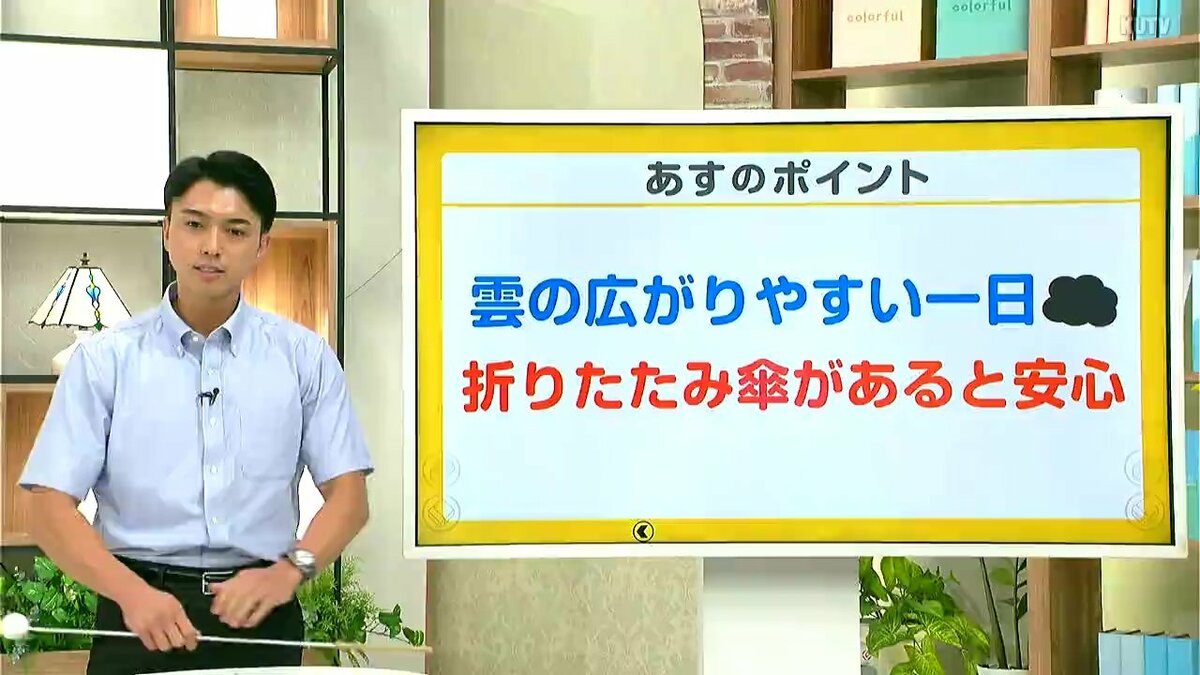 高知の天気　30日　雲広がりやすく雨の降るところも　山岸拓気象予報士が解説