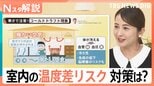 冬の室温は「18℃以上」を推奨 室内の温度差は「5℃以内」に 室内の温度差対策【Nスタ解説】|TBS NEWS DIG