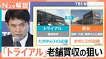 “ITで格安”実現の「トライアル」が老舗「西友」買収完了を発表、東京進出の道のりは?【Nスタ解説】|TBS NEWS DIG