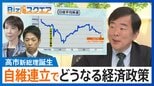 「ちゃぶ台返しもあり得る」“波乱含み”の自民×維新連立で経済対策はどうなる？【Bizスクエア】 |TBS NEWS DIG