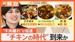“牛肉離れ”加速し「チキンの時代」到来か すき焼き・焼肉も鶏肉で…鶏肉の支出額が過去最高に【Nスタ解説】|TBS NEWS DIG