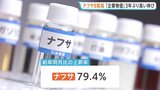 5月の企業物価指数 前年同月比+6.3％　中東情勢影響でナフサが80％近く上昇 値上がり波及か　日銀1%への「追加利上げ」公算大きく|TBS NEWS DIG