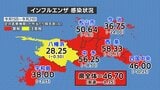 【インフルエンザ】愛媛では警報レベル続き県内全域で高い水準続く 県は年末年始の人の移動による感染拡大に警戒呼びかけ 愛媛|TBS NEWS DIG