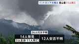 インドネシア火山噴火　登山客11人の死亡確認　ほかに12人安否不明|TBS NEWS DIG