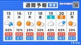 15日(火)も大気の不安定な状態続く 急な雨や雷雨に注意 愛媛 | 愛媛のニュース - Nスタえひめ|あいテレビは6チャンネル