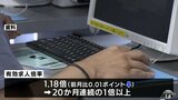 有効求人倍率は20か月連続の1倍超 青森県|TBS NEWS DIG