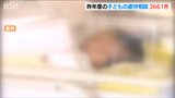 「2年連続で“過去最多”を更新」児童虐待相談が3600件余り 新潟県|TBS NEWS DIG