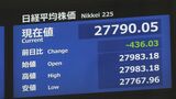 【速報】日経平均株価一時400円超値下がり|TBS NEWS DIG