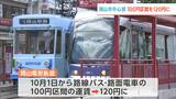 【詳報】岡山電気軌道 岡山市中心部の路面電車・路線バス「100円区間」を10月1日から120円に変更へ | 岡山・香川のニュース | 天気 | RSK山陽放送
