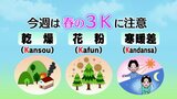 早くも"春の3K"「花粉」「乾燥」「寒暖差」に注意 今週は春の陽気 来週は再び冬の寒さに|TBS NEWS DIG