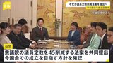 高市総理と維新・吉村代表が会談　議員定数削減法案の今国会での成立目指す方針を確認　国旗損壊罪や副首都構想の法案についても議論|TBS NEWS DIG