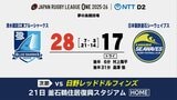 ラグビーリーグワンDiv.2 日鉄釜石シーウェイブスは敵地での開幕戦 勝利飾れず | IBC NEWS | IBC岩手放送