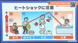 11日(水)は晴れたり曇ったりの天気 師走らしい気温に | 愛媛のニュース - Nスタえひめ|あいテレビは6チャンネル