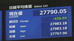 【速報】日経平均株価一時400円超値下がり| TBS CROSS DIG with Bloomberg