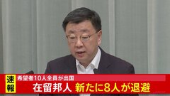 【速報】ニジェールから在留邦人8人がパリへ退避　希望していた10人全員が出国　松野官房長官が明らかに| TBS CROSS DIG with Bloomberg