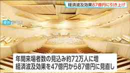 経済波及効果87億円に引き上げ年間72万人来場　2031年度のオープン目指す「仙台市複合施設」基本設計まとまる　|　宮城のニュース│tbc NEWS│tbc東北放送
