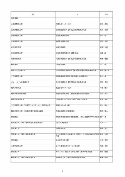 富山市職員 人事異動 2025【名簿一覧】4月1日発令 課長級以上の女性