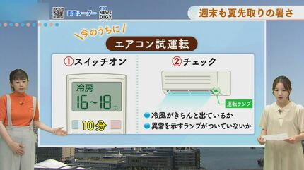 週末も「夏先取り」の暑さ エアコン試運転を今のうちに【長崎天気