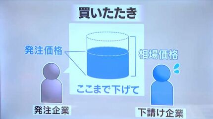 TKTR値引き交渉大歓迎！フォロー下さい様 新車/未使用車｜株式会社オートサービスTOGI