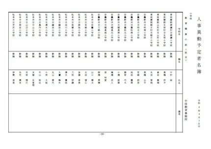 長野県教職員人事異動2026【中信教育事務所・名簿一覧】先生はどこ行く