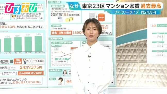 東京23区マンション家賃が“24万円超” いま、東京に住むなら「賃貸」「分譲」どっちがお得?【ひるおび】|TBS NEWS DIG