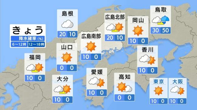 【きょう11/28(金)広島天気】おおむね晴れ 午後ほどよく晴れる 空気の乾燥・黄砂に注意|TBS NEWS DIG