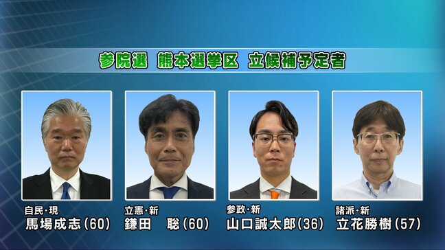 いよいよ明日公示 参院選の期日前投票所を設営　あさってから投票可能に　熊本選挙区のポイントは？|TBS NEWS DIG